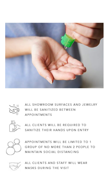 GUIDELINES for entering the store for appointments during Covid